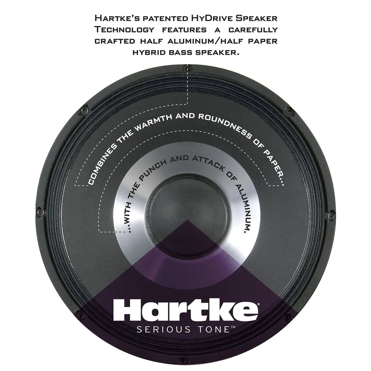 Amplificador de bajo Hartke Systems HD 150