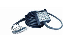 MULTIPAR QUIKLOK BOX604-10K 8410 10MT