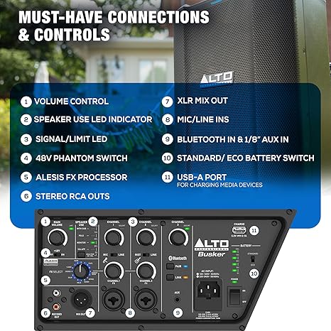 CAJA ACTIVA RECARGABLE ALTO BUSKERXEU 200W