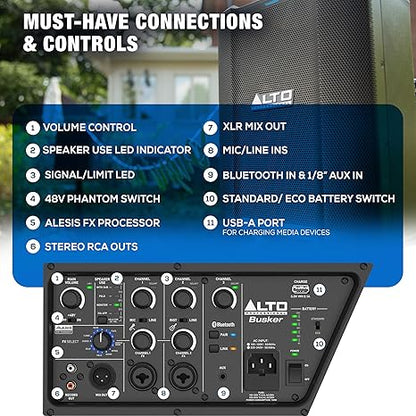 CAJA ACTIVA RECARGABLE ALTO BUSKERXEU 200W