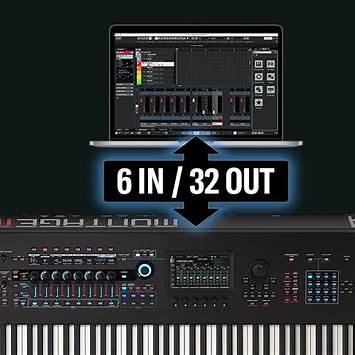 Sintetizador 88 teclas MONTAGE M8X – Yamaha
